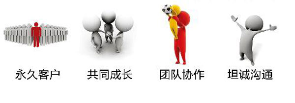 企叮咚科技平臺營(yíng)銷(xiāo)策劃
