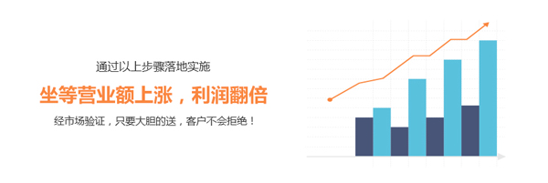 企叮咚營(yíng)銷(xiāo)策劃
