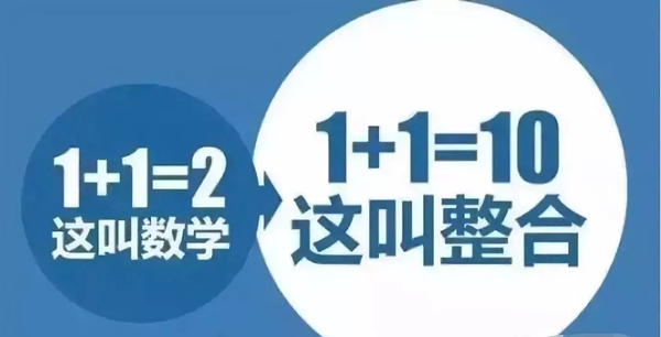 企叮咚異業(yè)聯(lián)盟整合營(yíng)銷(xiāo)