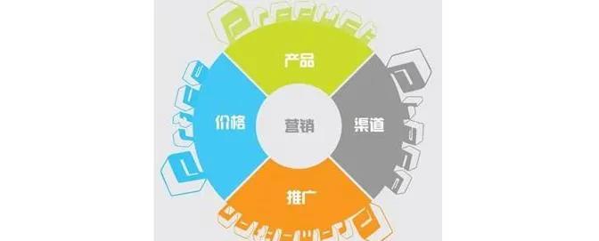 企叮咚科技平臺實(shí)體店營(yíng)銷(xiāo)圖.jpg