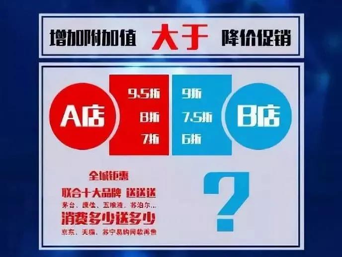 企叮咚科技平臺實(shí)體店營(yíng)銷(xiāo)講解.jpg