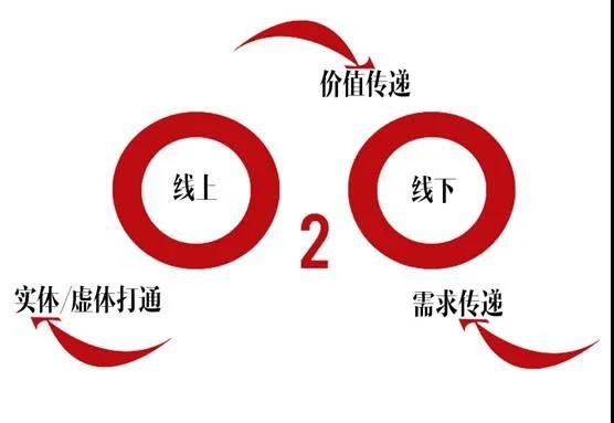 企商通轉型線(xiàn)上1.jpg
