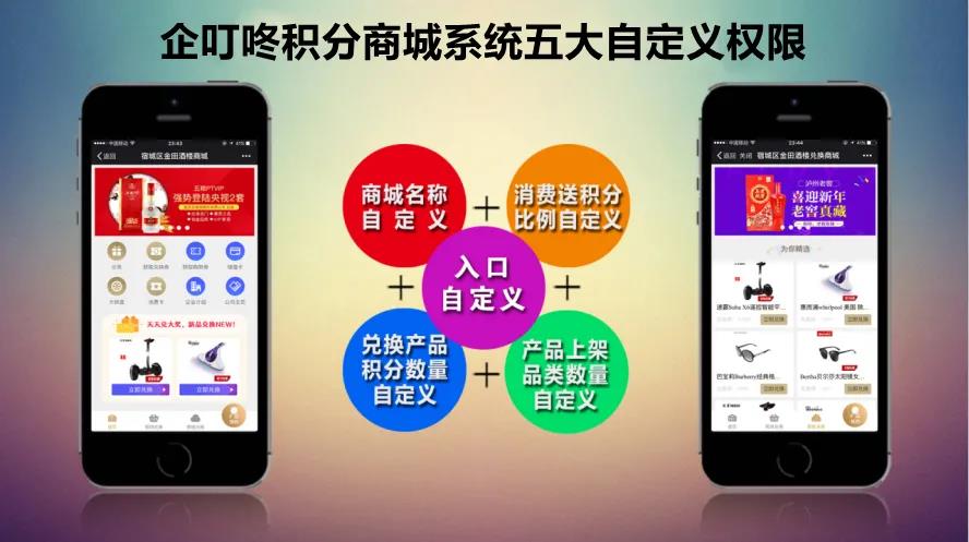 【企叮咚科技平臺營(yíng)銷(xiāo)策略】企叮咚積分商城系統，一站式線(xiàn)上禮品兌換系統！