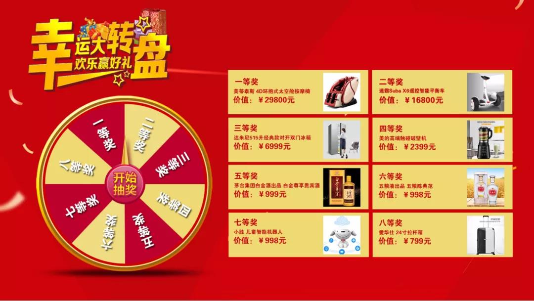 大轉盤(pán)抽獎.jpg