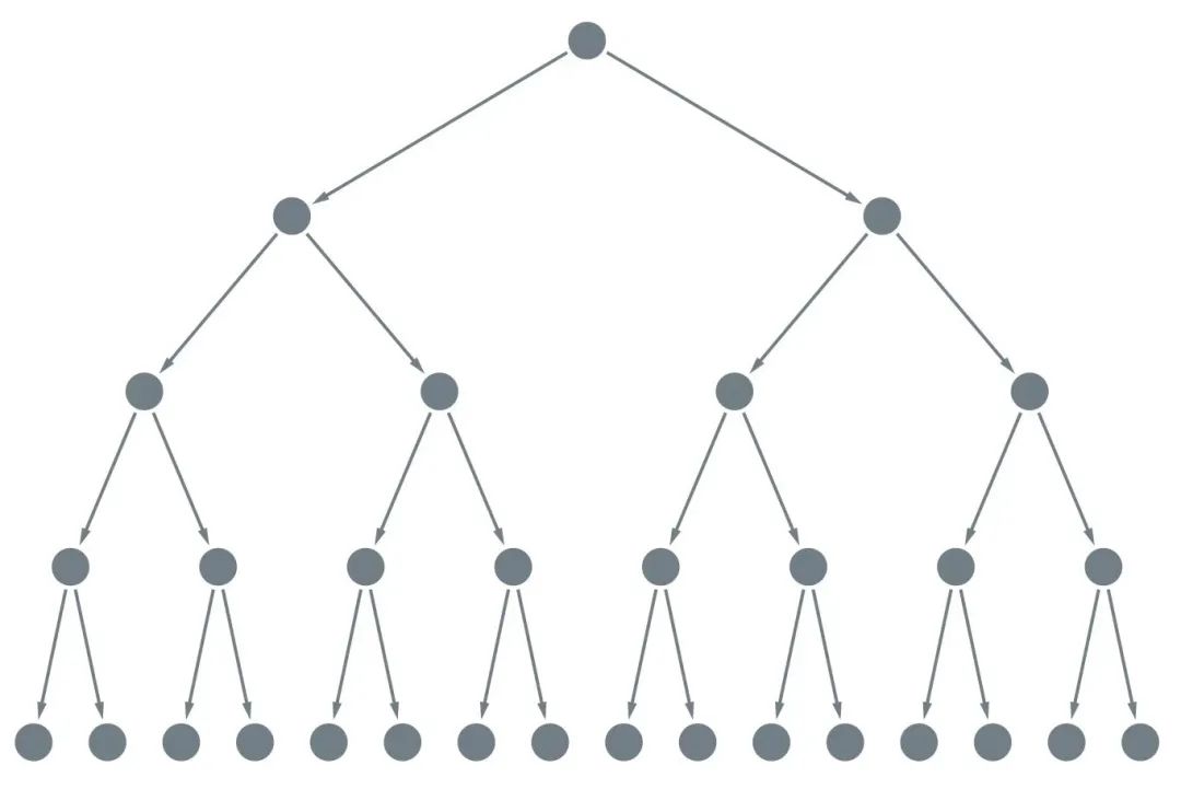 營(yíng)銷(xiāo)技巧分享2.jpg