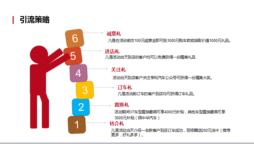 零成本營(yíng)銷(xiāo),企叮咚